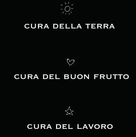 cura della terra, cura del buon frutto,cura del lavoro